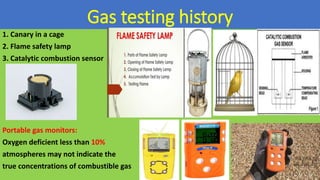 Gas Tester Training | PPTX