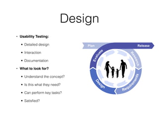 Design
• Usability Testing:

  • Detailed design

  • Interaction

  • Documentation

• What to look for?

  • Understand the concept?

  • Is this what they need?

  • Can perform key tasks?

  • Satisﬁed?
 