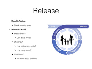 Release
• Usability Testing:

   • Check usability goals

• What to look for?

   • Effectiveness?

      • Can-do vs. Will-do

   • Efﬁciency?

      • How fast perform tasks?

      • How many errors?

   • Satisfaction?

      • Tell friend about product?
 