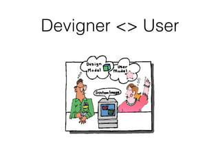 Devigner <> User
 
