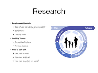 Research
• Develop usability goals:

   • Easy-of-use, learnability, rememberability

   • Benchmarks

   • Usability task...