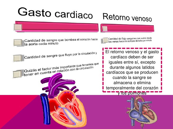 Resultado de imagen para Valores normales del gasto cardÃ­aco en reposo y durante la actividad:ï»¿
