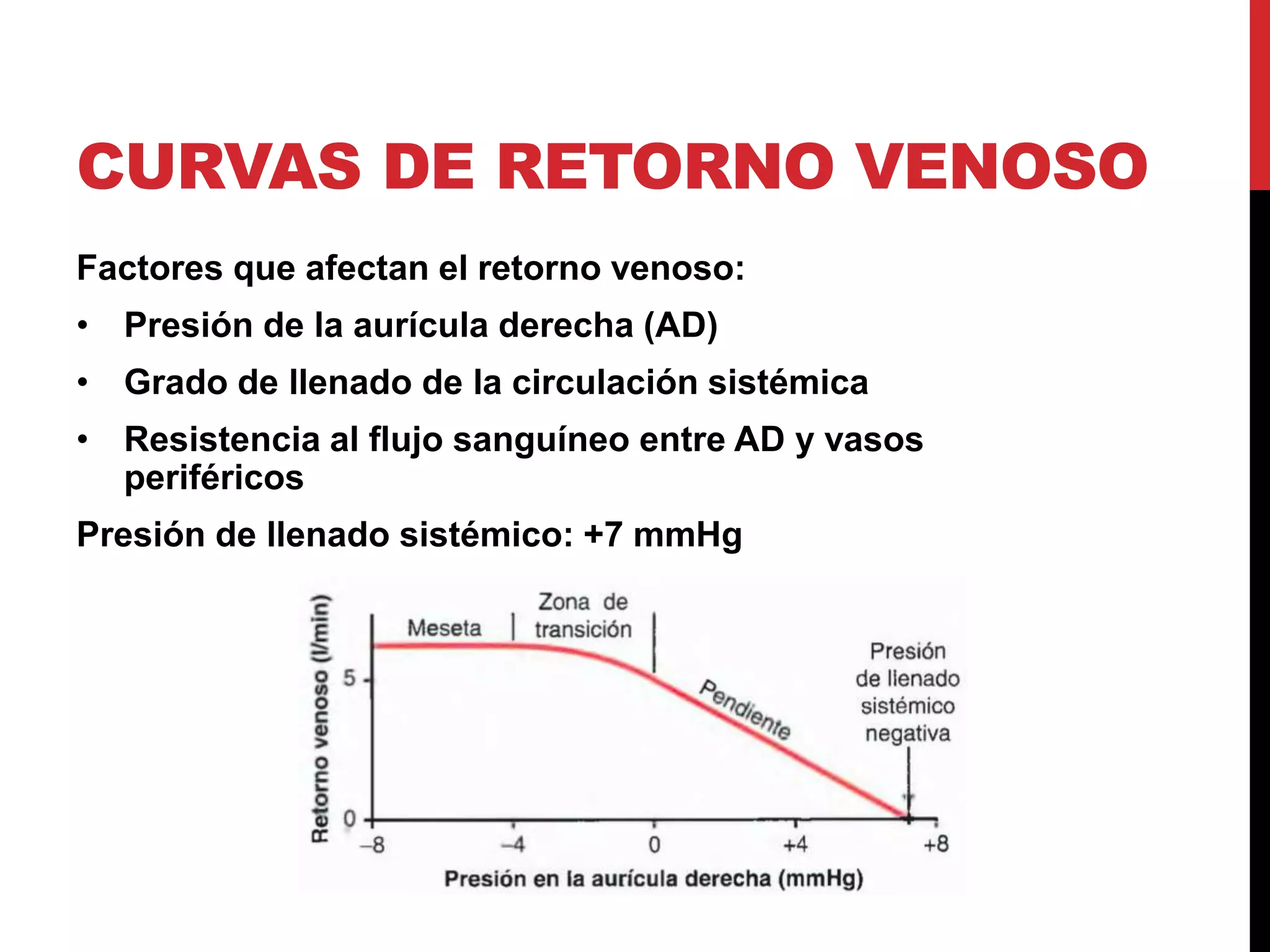 gasto-cardiaco-ppt