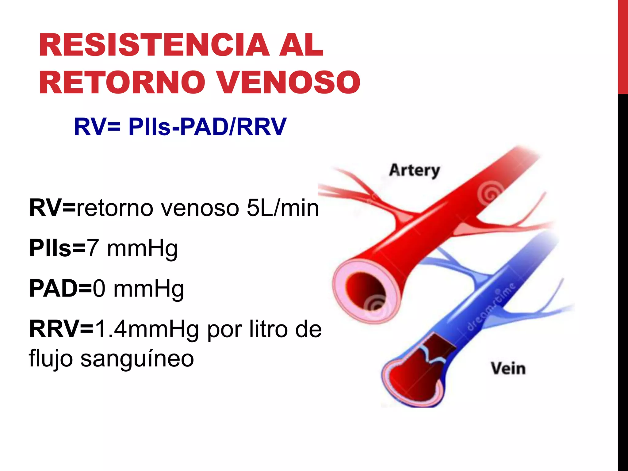 gasto-cardiaco-ppt