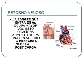 RETORNO VENOSO LA  SANGRE QUE ENTRA EN Ao  OCUPA MAYOR VOL. ESTO OCASIONA AUMENTO DE T/A TAMBIEN AL SUBIR LA  PRECARGA  SUBE LA  POST-CARGA 