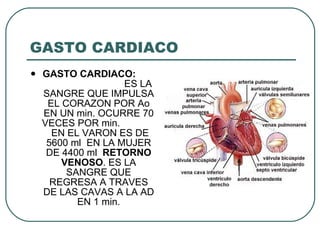 GASTO CARDIACO GASTO CARDIACO:   ES LA SANGRE QUE IMPULSA EL CORAZON POR Ao EN UN min. OCURRE 70 VECES POR min.  EN EL VARON ES DE 5600 ml  EN LA MUJER DE 4400 ml  RETORNO VENOSO . ES LA SANGRE QUE REGRESA A TRAVES DE LAS CAVAS A LA AD EN 1 min. 