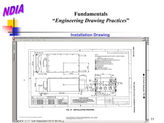 Fundamentals
“Engineering Drawing Practices”

       Installation Drawing




                                  11
 