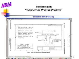 Fundamentals
“Engineering Drawing Practices”

      Selected Item Drawing




                                  18
 