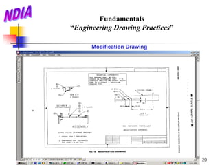 Fundamentals
“Engineering Drawing Practices”

      Modification Drawing




                                  20
 