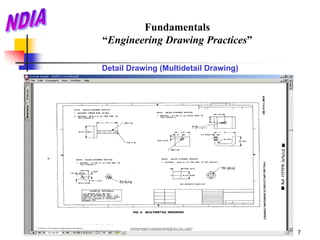 Fundamentals
“Engineering Drawing Practices”

Detail Drawing (Multidetail Drawing)




                                       7
 