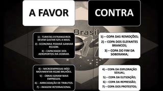 A FAVOR
1) - TURISTAS ESTRANGEIROS
DEVEM GASTAR 42% A MAIS.
2) - ECONOMIA PODERÁ GANHAR
R$142BI.
3) – CAPACIDADE DOS
AEROPORTOS IRÁ DOBRAR.
4) – MICROEMPRESAS IRÃO
MOVIMENTAR R$280 MILHÕES.
5) - OBRAS GERAM MAIS
EMPREGOS.
6) - ARRECADAÇÃO DE TRIBUTOS.
7) – IMAGEM INTERNACIONAL.
CONTRA
1) – COPA DAS REMOÇÕES;
2) – COPA DOS ELEFANTES
BRANCOS;
3) – COPA DO FIM DA
SOBERANIA;
4) – COPA DA EXPLORAÇÃO
SEXUAL;
5) – COPA DA ELITIZAÇÃO;
6) – COPA DA REPRESSÃO;
7) – COPA DOS PROTESTOS;
 