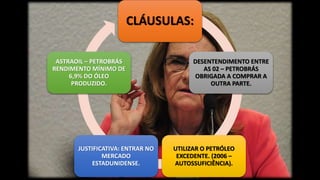 CLÁUSULAS:
DESENTENDIMENTO ENTRE
AS 02 – PETROBRÁS
OBRIGADA A COMPRAR A
OUTRA PARTE.
UTILIZAR O PETRÓLEO
EXCEDENTE. (2006 –
AUTOSSUFICIÊNCIA).
JUSTIFICATIVA: ENTRAR NO
MERCADO
ESTADUNIDENSE.
ASTRAOIL – PETROBRÁS
RENDIMENTO MÍNIMO DE
6,9% DO ÓLEO
PRODUZIDO.
 