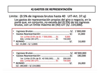 NUEVAS ESCALAS DE GASTOS DE VIÁTICOS
LIMITES DE VIÁTICOS POR VIAJES AL EXTERIOR
D.S. 056-2013/PCM (19.05.2013)
Zonas Geogr...