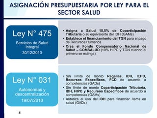 5
ASIGNACIÓN PRESUPUESTARIA POR LEY PARA EL
SECTOR SALUD
• Asigna a Salud 15,5% de Coparticipación
Tributaria o su equival...