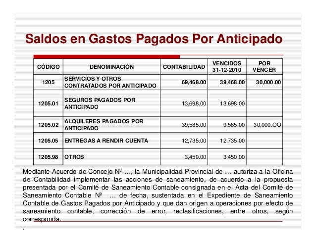 Pago Por Adelantado En Alquileres Con Cheque - cycpucredito