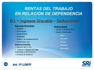 13 RENTAS DEL TRABAJO EN RELACIÓN DE DEPENDENCIA B.I.  =  Ingresos Gravable  –  Deducciones  Ingresos Gravables Sueldos Comisiones Horas Extras Subsidios Gastos  de representación. Vacaciones, etc Ingresos Exentos Décimo 3ero y 4to Viáticos o Gastos de viaje, hospedaje y alimentación Fondos de Reserva Deducciones  Aporte al IESS (9.35%) Gastos Personales  S alud Educación  Vivienda  Vestimenta Alimentación Art. 17  LORTI 
