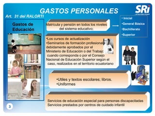 GASTOS PERSONALES 3 Matrícula y pensión en todos los niveles  del sistema educativo;  Inicial General Básica Bachillerato Superior L os cursos de   actualización S eminarios de formación profesional debidamente aprobados   por el  Ministerio de Educación o del Trabajo cuando corresponda o por el Consejo  Nacional   de Educación Superior según el caso, realizados en el territorio ecuatoriano Servicios de educación especial para personas discapacitadas Servicios prestados por centros de cuidado infantil Art.  31 del RALORTI Utiles y textos escolares; libros. Uniformes Gastos de  Educación 