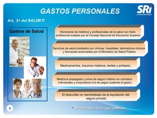 GASTOS PERSONALES 5 Art.  31 del RALORTI Gastos de Salud Honorarios de médicos y profesionales de la salud con título  profesional avalado por el Consejo Nacional de Educación Superior Servicios de salud prestados por clínicas, hospitales, laboratorios clínicos y farmacias autorizadas por el Ministerio de Salud Pública Medicamentos, insumos médicos, lentes y prótesis ;   Medicina prepagada y prima de seguro médico en contratos  individuales y corporativos  (rol de pagos sustenta el gasto) El deducible no reembolsado de la liquidación del  seguro privado Se Exceptua la cirugia estética 