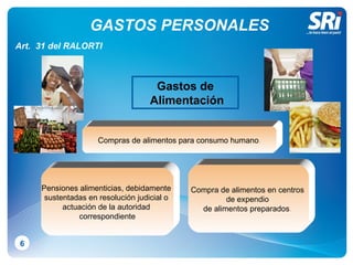 GASTOS PERSONALES 6 Art.  31 del RALORTI Gastos de Alimentación Compras de alimentos para consumo humano . Pensiones alimenticias, debidamente  sustentadas en resolución judicial o  actuación de la autoridad  correspondiente Compra de alimentos en  c entros  de expendio  de alimentos preparados .  