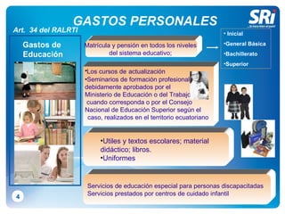 GASTOS PERSONALES 4 Matrícula y pensión en todos los niveles  del sistema educativo;  Inicial General Básica Bachillerato Superior L os cursos de   actualización S eminarios de formación profesional debidamente aprobados   por el  Ministerio de Educación o del Trabajo cuando corresponda o por el Consejo  Nacional   de Educación Superior según el caso, realizados en el territorio ecuatoriano Servicios de educación especial para personas discapacitadas Servicios prestados por centros de cuidado infantil Art.  34 del RALRTI Utiles y textos escolares; material didáctico; libros. Uniformes Gastos de  Educación 