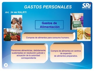 GASTOS PERSONALES 7 Art.  34 del RALRTI Gastos de Alimentación Compras de alimentos para consumo humano. Pensiones alimenticias, debidamente  sustentadas en resolución judicial o  actuación de la autoridad  correspondiente Compra de alimentos en  c entros  de expendio  de alimentos preparados.  