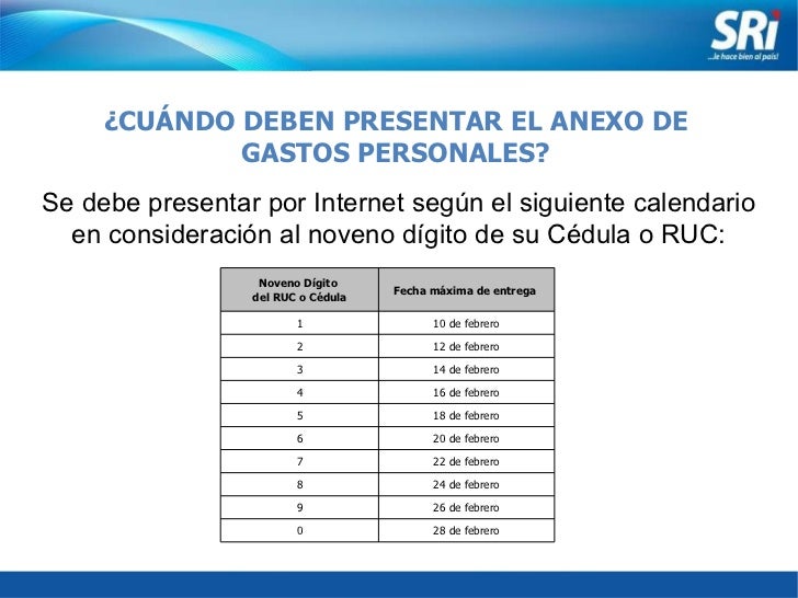Descargar Anexo De Gastos Personales 2016