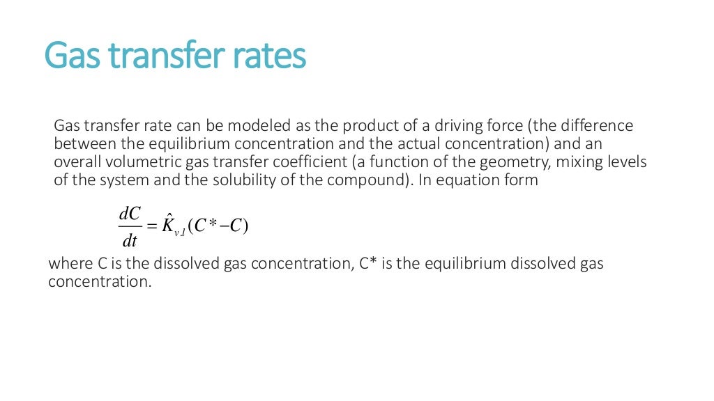 Gas transfer