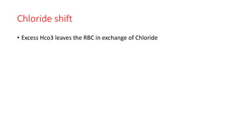 Chloride shift
• Excess Hco3 leaves the RBC in exchange of Chloride
 