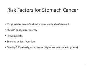 Risk Factors for Stomach Cancer
• H. pylori infection – Ca. distal stomach or body of stomach
• Pt. with peptic ulcer surgery
• Reflux gastritis
• Smoking or dust ingestion
• Obesity Proximal gastric cancer (Higher socio-economic groups)
17
 
