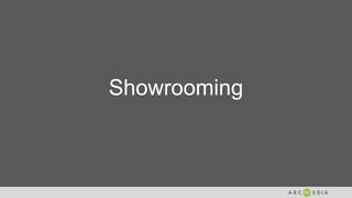 Showrooming
 