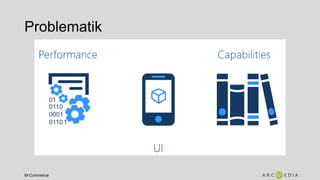 M-Commerce
Problematik
 