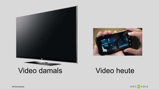 M-Commerce
Video damals Video heute
 