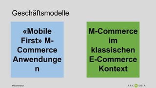 M-Commerce
Geschäftsmodelle
«Mobile
First» M-
Commerce
Anwendunge
n
M-Commerce
im
klassischen
E-Commerce
Kontext
 