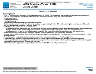 NCCN Clinical Practice Guidelines for Gastric Cancer Treatment and ...