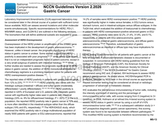 NCCN Clinical Practice Guidelines for Gastric Cancer Treatment and ...