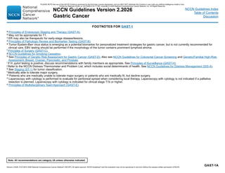 NCCN Clinical Practice Guidelines for Gastric Cancer Treatment and ...