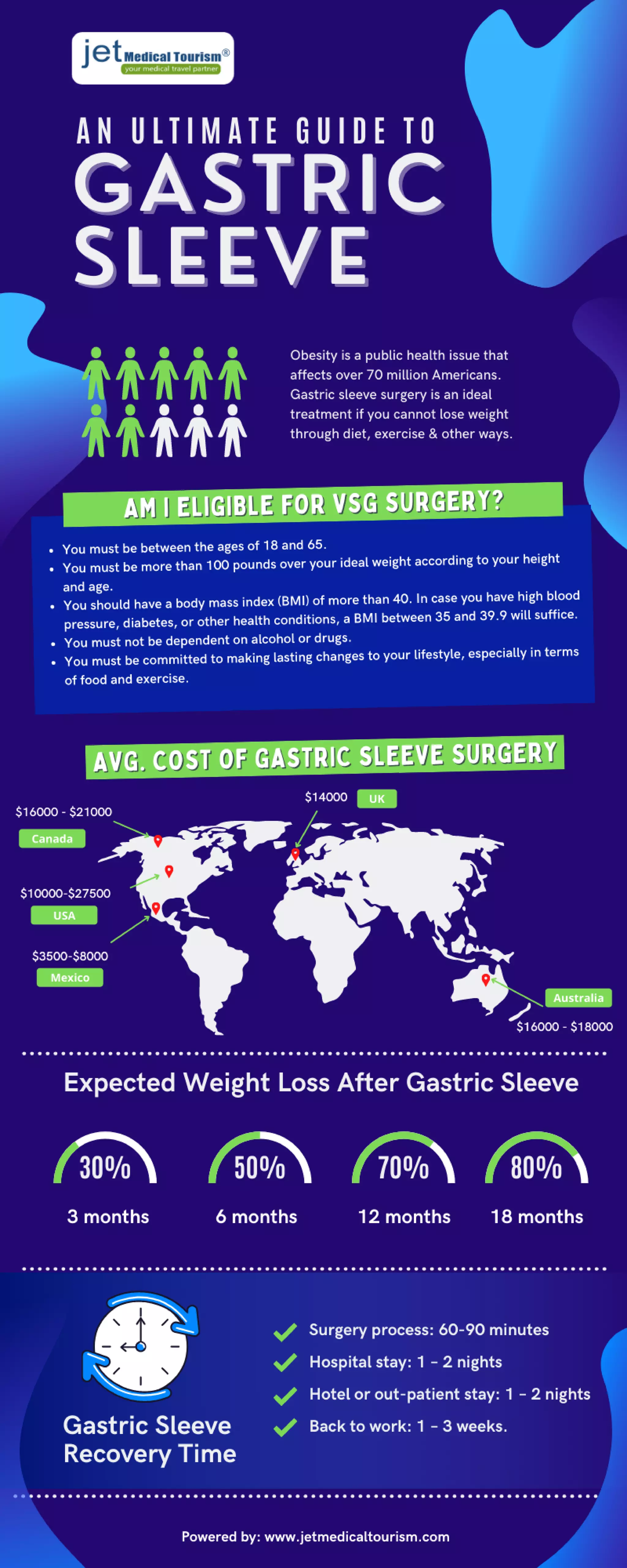 Barrel Chest Surgery: The Ultimate Guide - bwgmqxo