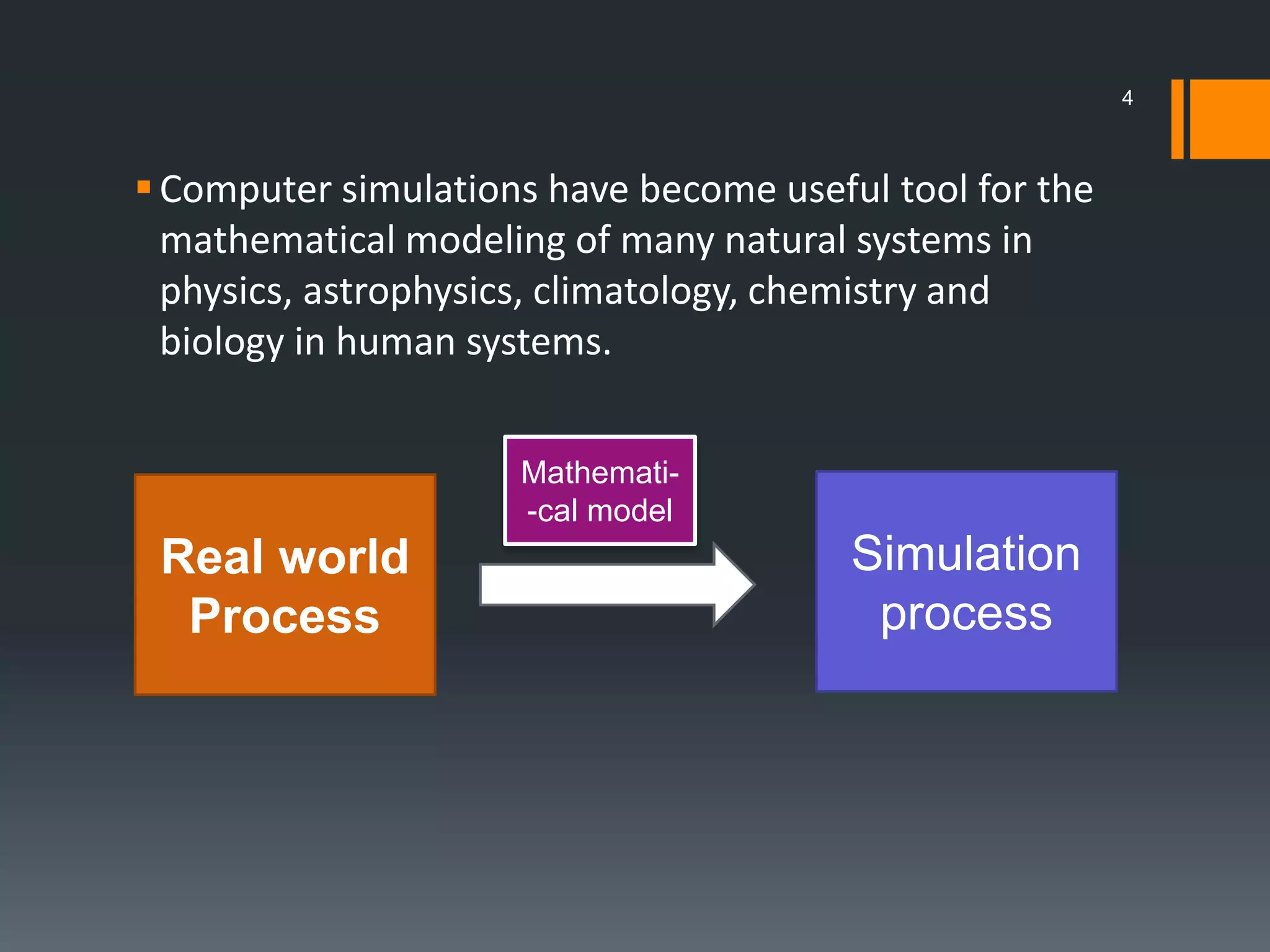 Computer simulations have become useful tool for the
mathematical modeling of many natural systems in
physics, astrophysics, climatology, chemistry and
biology in human systems.
Real world
Process
Simulation
process
Mathemati-
-cal model
4
 