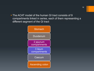  The ACAT model of the human GI tract consists of 9
compartments linked in series, each of them representing a
different segment of the GI tract
18
Stomach
Duodenum
2 jejunum
compartments
3 ileum
compartments
Caecum
Ascending colon
 