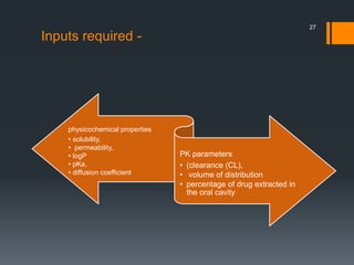 Inputs required -
physicochemical properties
• solubility,
• permeability,
• logP
• pKa,
• diffusion coefficient
PK parameters
• (clearance (CL),
• volume of distribution
• percentage of drug extracted in
the oral cavity
27
 