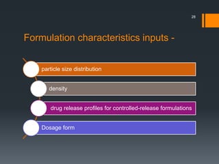 Formulation characteristics inputs -
particle size distribution
density
drug release profiles for controlled-release formulations
Dosage form
28
 