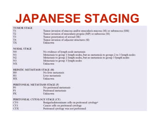JAPANESE STAGING
 