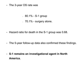 • The 3-year OS rate was
80.1% - S-1 group
70.1% - surgery alone.
• Hazard ratio for death in the S-1 group was 0.68.
• The 5-year follow-up data also confirmed these findings.
• S-1 remains an investigational agent in North
America.
 