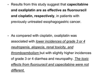• Results from this study suggest that capecitabine
and oxaliplatin are as effective as fluorouracil
and cisplatin, respectively, in patients with
previously untreated esophagogastric cancer.
• As compared with cisplatin, oxaliplatin was
associated with lower incidences of grade 3 or 4
neutropenia, alopecia, renal toxicity, and
thromboembolism but with slightly higher incidences
of grade 3 or 4 diarrhea and neuropathy. The toxic
effects from fluorouracil and capecitabine were not
different.
 