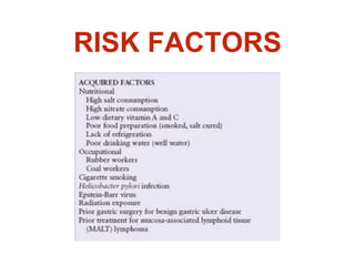 RISK FACTORS
 