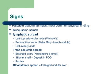 Gastric Cancer | PPT
