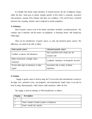 It is thought that chronic peptic ulceration in stomach increase the risk of malignant change
within the ulcer. Same goes to chronic atrophic gastritis (CAG) which is commonly associated
with pernicious anaemia (PA). Patients with these two conditions, CAG and PA have a fourfold
increased risk of getting stomach cancer compared to normal population.
3) Pathology:
Most of gastric cancers occur in the antrum and almost invariably an adenocarcinoma. The
common type is intestinal and the tumors are polyploidy or ulcerating lesions with heaped-up,
rolled-edges.
There are two classification of gastric cancer, i.e. early and advanced gastric cancers. The
differences are stated in the table as follow:
Early gastric cancer Advanced gastric cancer
Confined to mucosa and submucosa
Have penetrated more deeply into the
stomach wall
Minor involvement of lymph nodes
metastases
Lymphatic metastases are frequently involved
No any other signs of metastases to other
organs
Associated with a variety of distant
metastases
4) Staging:
Staging in gastric cancer is done by using the CTscan of the chest and abdomen to visualize
the lungs, liver, peritoneal cavity, and perigastric and retroperitoneal lymph nodes. It can also be
done by using ultrasonography which detects small metastases within the liver.
The staging is done by referring to TNM classification as follows:
Staging Description
T
1 Tumor extends to lamina propria or submucosa
2 Tumor extends into muscles
 