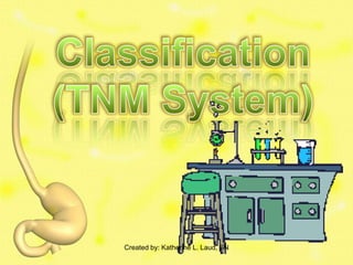 Created by: Katherine L. Laud, SN
 