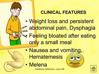 CLINICAL FEATURES

• Weight loss and persistent
  abdominal pain, Dysphagia
• Feeling bloated after eating
  only a small meal
• Nausea and vomiting,
  Hematemesis
• Melena
    Created by: Katherine L. Laud, SN
 