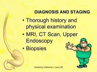 DIAGNOSIS AND STAGING

• Thorough history and
  physical examination
• MRI, CT Scan, Upper
  Endoscopy
• Biopsies


    Created by: Katherine L. Laud, SN
 